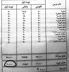 حِــسْ‍ خوبیهِ‍ــــ.......