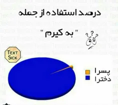 واقعا فازمون چیه ما دخترا!!؟!!!!!؟