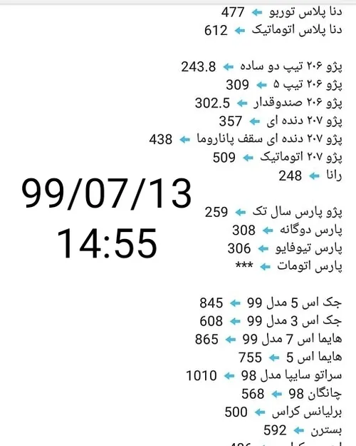 آخرین قیمت خودرو در بازار آزاد