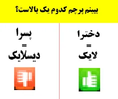 کدوم، یالا دیگه نظر بدید