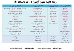 بدون آزمون دانشجوشوید در نزدیک ترین محل سکونت خود