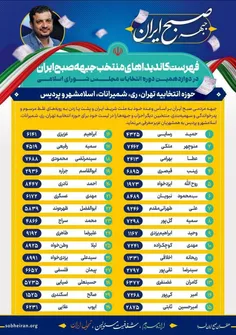 دوستان به افرادی که توی لیست زیر هستن رای بدید برای تهران