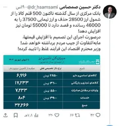 🔴نماینده مجلس: دولت قرار است قیمت ارز نیمایی که صرف واردا