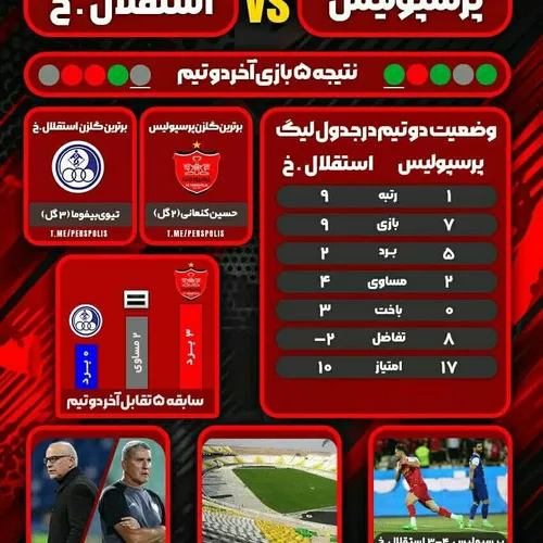 پرسپولیس قهرمان