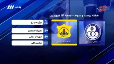 فوتبال برتر/ کارشناسی داوری بازی استقلال خوزستان - صنعت نفت آبادان