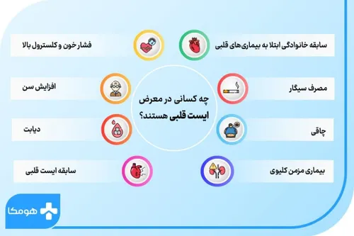 علائم ایست قلبی