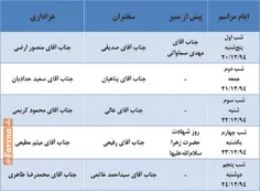 مراسم سوگواری در بیت رهبری 