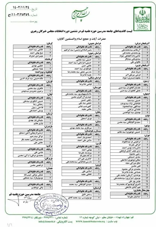لیست کاندیداهای خبرگان در استانهای مختلف