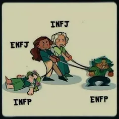 MBTI