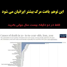 دست پنهان قتل ایرانیان را رو می کنیم