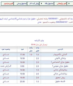 کارنامه ترم قبلم