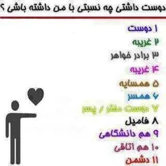 کدوم