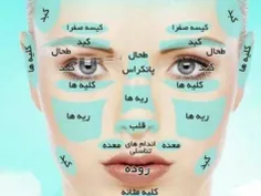 سلام روز همه