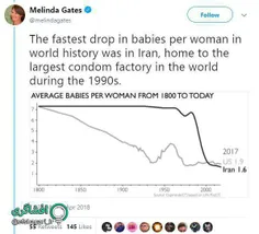 همسر بیل گیتس:سریع‌ترین کاهش نرخ باروری در تاریخ، مربوط ب