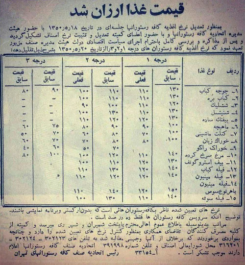 هووووورا غذا ارزان شد😂 البته قیمتها برای سال ۱۳۵۰ هستن شم