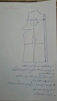 الگوی مانتو جین