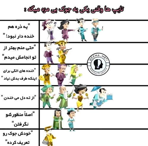 یه ذره عم خنده دار نبود😒