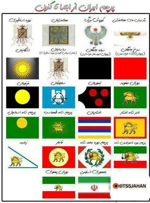 نگاهی به تغییرات پرچم ایران در طول تاریخ از ابتدا تاکنون