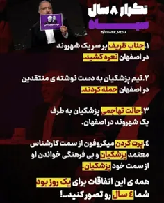 چهار سال غیر قابل تحمل با دولت سوم روحانی