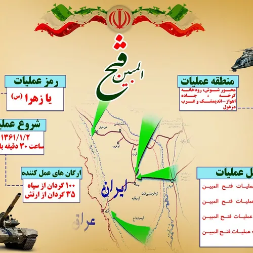 فتح المبین