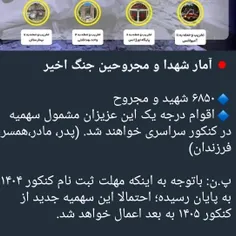 با اینکه شرایط سخت و وحشتناکی بود ای کاش بجای سهمیه دادن 