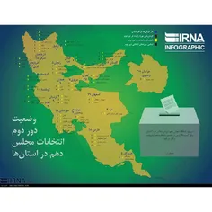 وضعیت دور دوم انتخابات در 21 استان کشور-ایرنا اینفوگرافیک