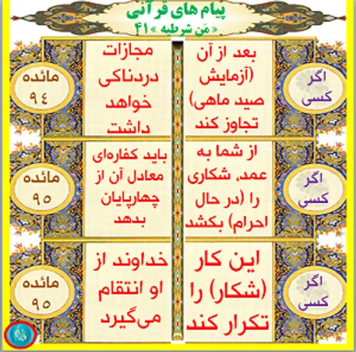 قرآن آیات کتاب خدا مصحف کلام الله quranic پیام قرآنی qura