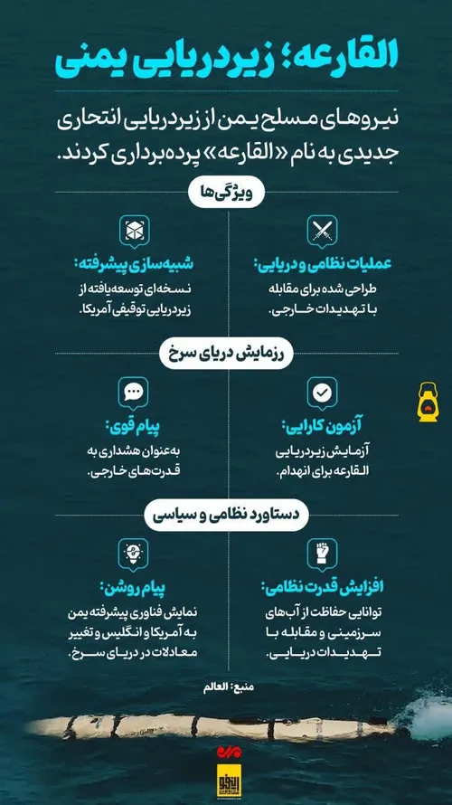 اللهم عجل لولیک الفرج بالقرآن وبدماء الشهدائنایاالله