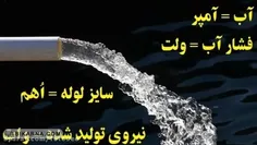 آشنای با نیرو برق ولت ولتاژ آمپر اهم اتم 