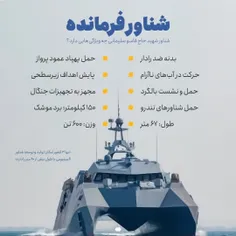 شناور شهید سلیمانی