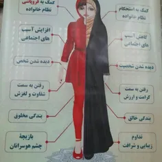 باور میکنید!!! امروز این عکس را در مطب یک پزشک نصب کرده ب