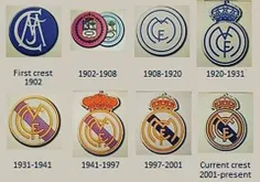 لوگوی باشگاه رئال مادرید در طول تاریخ باشگاه