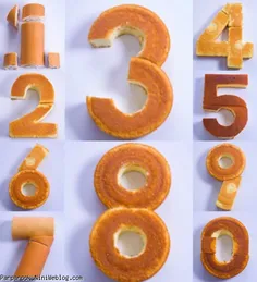 کیک اعداد