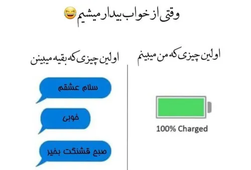 شما اول چی رو میبینید😜
منتظر نظرات جذابتون هستم😍