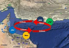 سیاسی اجتماعی 