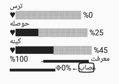 #خاص #شیک #FANDOGHI