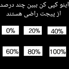 ؟چقد از این پیج راضی هستین؟