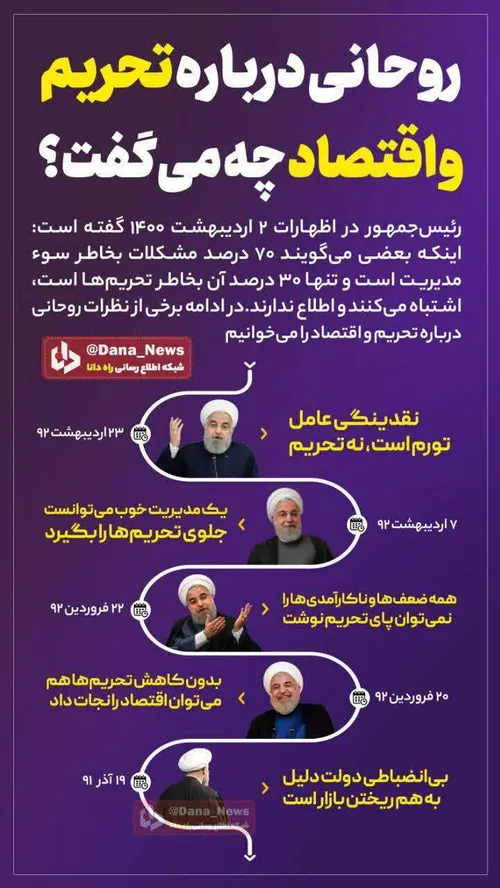 ⁉️ روحانی درباره تحریم و اقتصاد چه می گفت؟!🤔