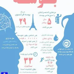 کسی رو هم نداریم بوسش کنیم عمرمون زیاد شه