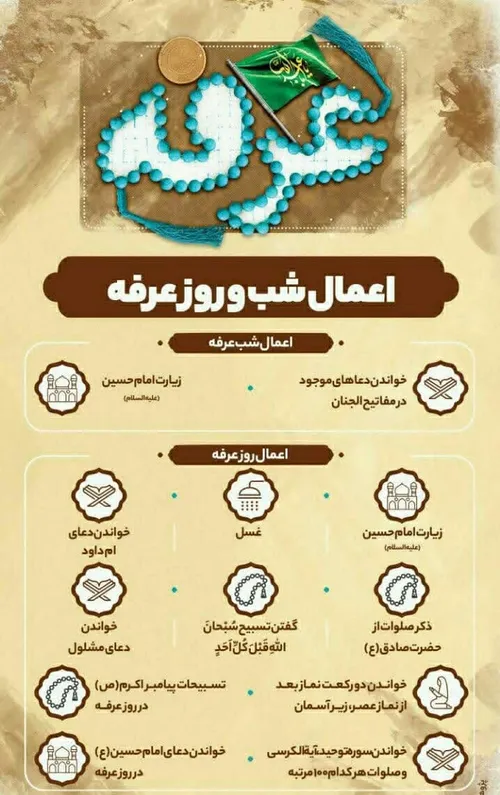 اعمال عرفه