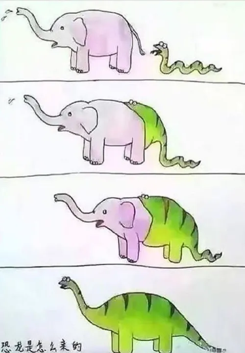 دایناسور ها چگونه بوجود امدند؟ 😄