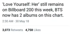 آلبوم "LY : Her" همچنان در چارت "Billboard 200" حضور دارد