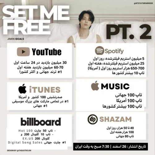 اهداف انتشار موزيکSet me free pt.۲🫠 موزيك فردا ساعت 7:30 