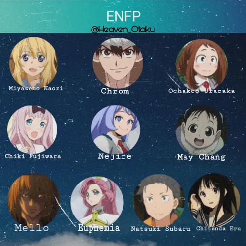 شخصیتآی تآیپ ENFP °~° 🔥