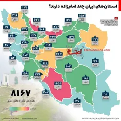 استان‌های ایران چند امام‌زاده دارند؟