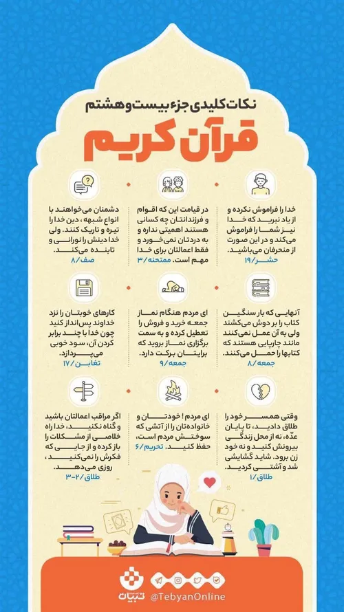 نکات کلیدی جزء بیست و هشتم قرآن کریم