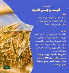 📚 قیمت و جنس فطریه