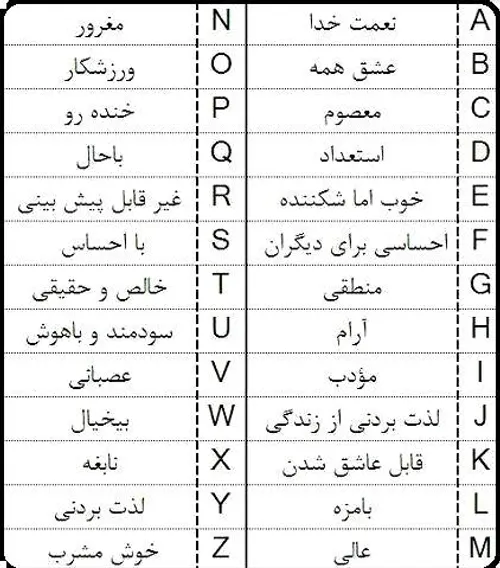 اول اسمتون چیه؟؟