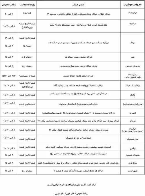 🔺 مکان های اهدا خون برای مصدومان امروز حادثه ساختمان پلاس