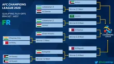 سپاهان و پرسپولیس در مرحله نهایی؛